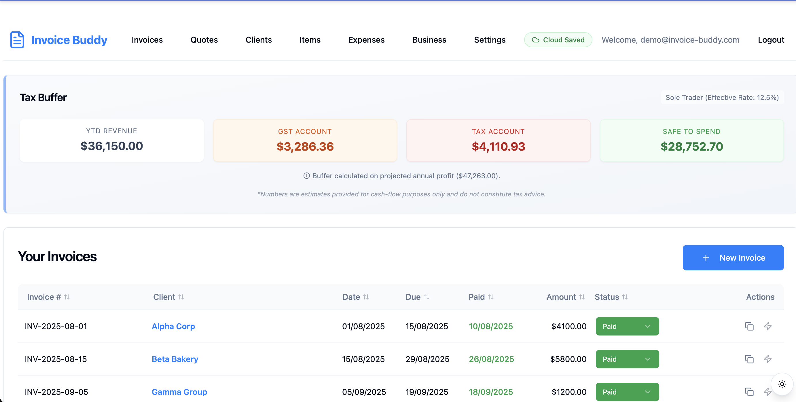 Invoices Dashboard