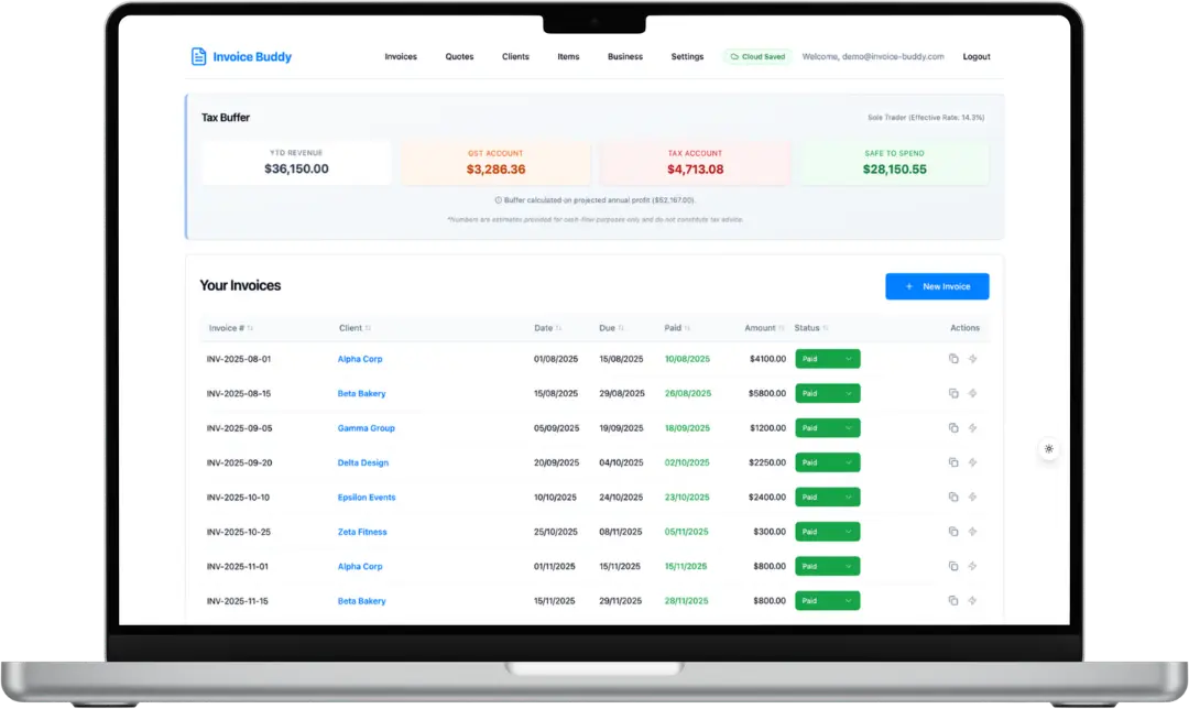 Invoice Buddy Australia Free Invoicing Dashboard